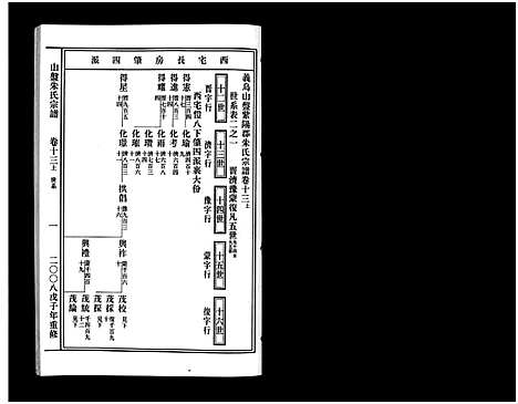 [下载][山盘紫阳朱氏宗谱_36卷]浙江.山盘紫阳朱氏家谱_十二.pdf