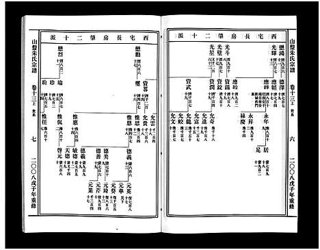 [下载][山盘紫阳朱氏宗谱_36卷]浙江.山盘紫阳朱氏家谱_十二.pdf