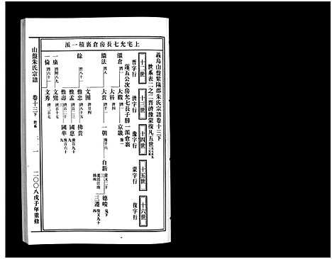 [下载][山盘紫阳朱氏宗谱_36卷]浙江.山盘紫阳朱氏家谱_十三.pdf