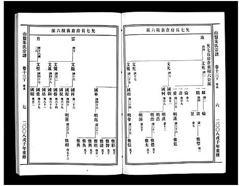 [下载][山盘紫阳朱氏宗谱_36卷]浙江.山盘紫阳朱氏家谱_十三.pdf