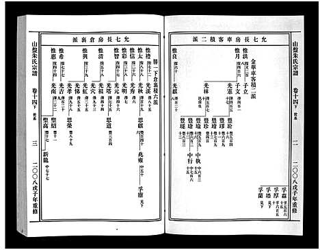 [下载][山盘紫阳朱氏宗谱_36卷]浙江.山盘紫阳朱氏家谱_十五.pdf