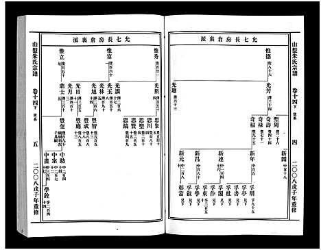 [下载][山盘紫阳朱氏宗谱_36卷]浙江.山盘紫阳朱氏家谱_十五.pdf