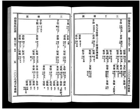 [下载][山盘紫阳朱氏宗谱_36卷]浙江.山盘紫阳朱氏家谱_十七.pdf