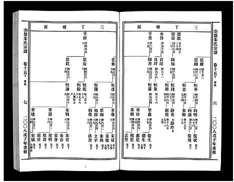 [下载][山盘紫阳朱氏宗谱_36卷]浙江.山盘紫阳朱氏家谱_十七.pdf