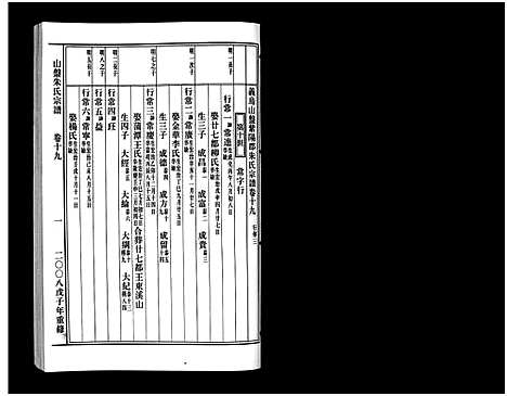 [下载][山盘紫阳朱氏宗谱_36卷]浙江.山盘紫阳朱氏家谱_二十一.pdf