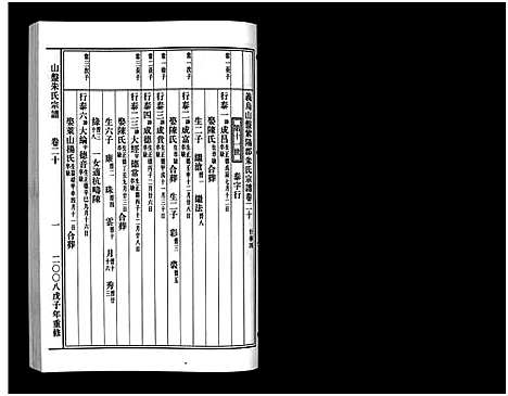 [下载][山盘紫阳朱氏宗谱_36卷]浙江.山盘紫阳朱氏家谱_二十二.pdf