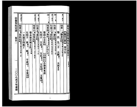 [下载][山盘紫阳朱氏宗谱_36卷]浙江.山盘紫阳朱氏家谱_二十三.pdf