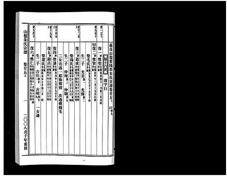 [下载][山盘紫阳朱氏宗谱_36卷]浙江.山盘紫阳朱氏家谱_二十八.pdf