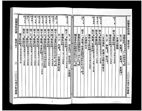 [下载][山盘紫阳朱氏宗谱_36卷]浙江.山盘紫阳朱氏家谱_二十八.pdf