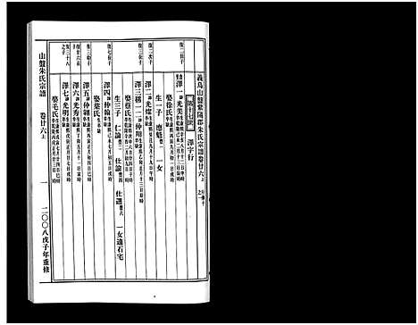 [下载][山盘紫阳朱氏宗谱_36卷]浙江.山盘紫阳朱氏家谱_三十.pdf