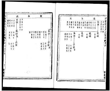 [下载][山阴温泉周氏宗谱_11卷]浙江.山阴温泉周氏家谱_一.pdf