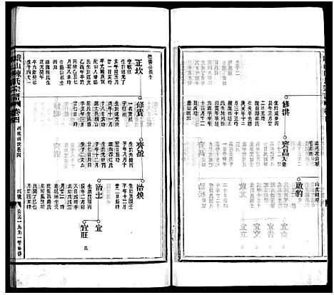 [下载][峨山陈氏宗谱_卷数杂异]浙江.峨山陈氏家谱_四.pdf