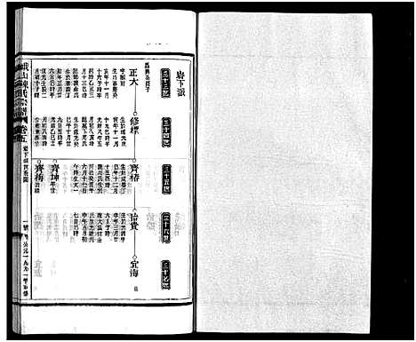 [下载][峨山陈氏宗谱_卷数杂异]浙江.峨山陈氏家谱_五.pdf