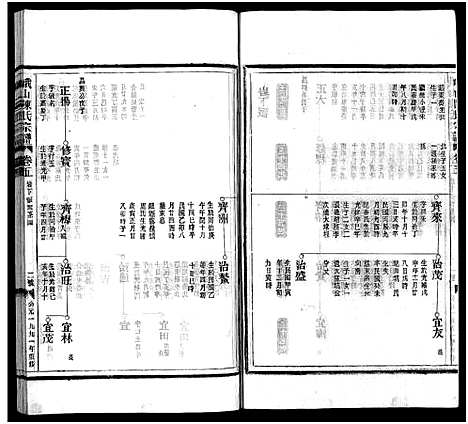 [下载][峨山陈氏宗谱_卷数杂异]浙江.峨山陈氏家谱_五.pdf