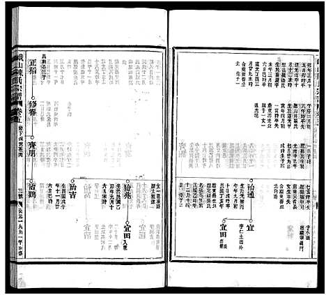 [下载][峨山陈氏宗谱_卷数杂异]浙江.峨山陈氏家谱_五.pdf