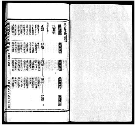 [下载][峨山陈氏宗谱_卷数杂异]浙江.峨山陈氏家谱_六.pdf