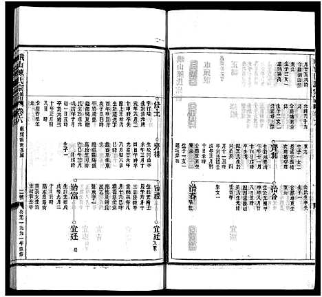 [下载][峨山陈氏宗谱_卷数杂异]浙江.峨山陈氏家谱_六.pdf