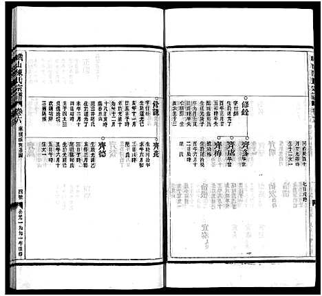 [下载][峨山陈氏宗谱_卷数杂异]浙江.峨山陈氏家谱_六.pdf