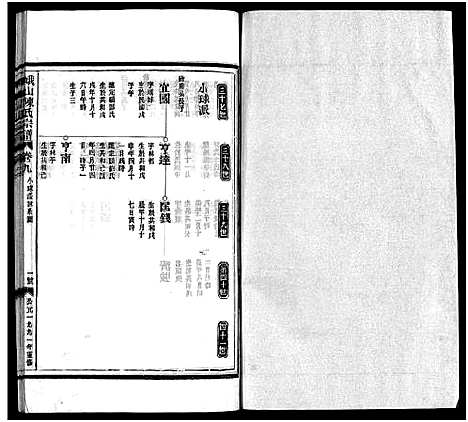 [下载][峨山陈氏宗谱_卷数杂异]浙江.峨山陈氏家谱_九.pdf