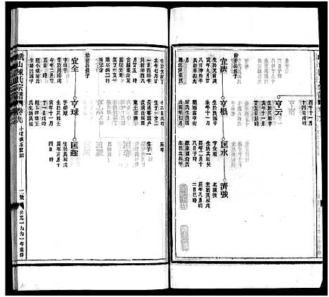 [下载][峨山陈氏宗谱_卷数杂异]浙江.峨山陈氏家谱_九.pdf