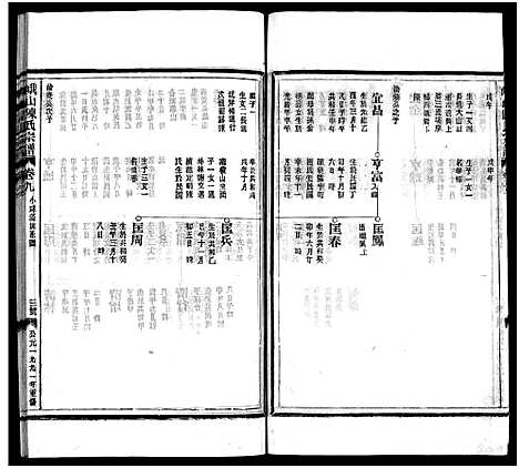 [下载][峨山陈氏宗谱_卷数杂异]浙江.峨山陈氏家谱_九.pdf