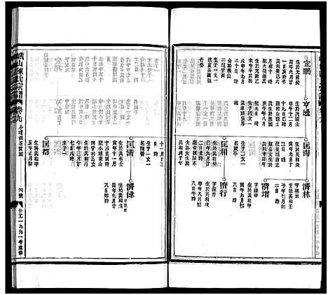 [下载][峨山陈氏宗谱_卷数杂异]浙江.峨山陈氏家谱_九.pdf