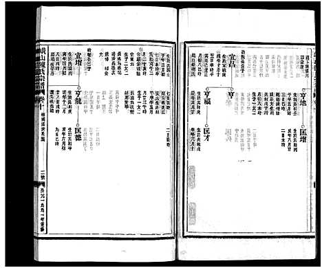 [下载][峨山陈氏宗谱_卷数杂异]浙江.峨山陈氏家谱_十.pdf