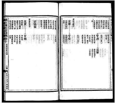 [下载][峨山陈氏宗谱_卷数杂异]浙江.峨山陈氏家谱_十.pdf