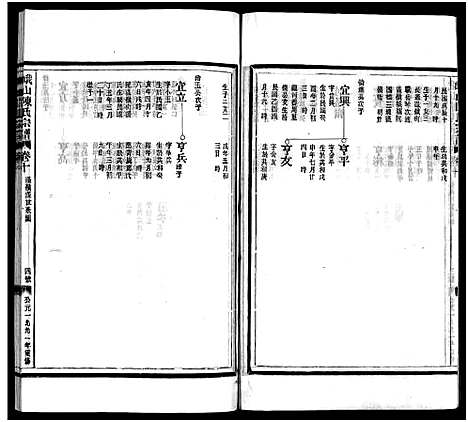 [下载][峨山陈氏宗谱_卷数杂异]浙江.峨山陈氏家谱_十.pdf