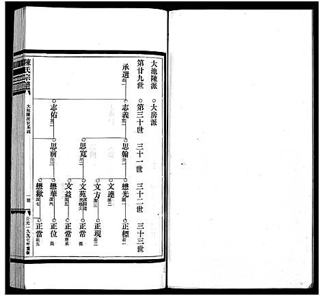 [下载][峨山陈氏宗谱_卷数杂异]浙江.峨山陈氏家谱_十八.pdf