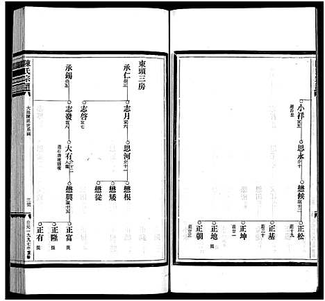 [下载][峨山陈氏宗谱_卷数杂异]浙江.峨山陈氏家谱_十八.pdf