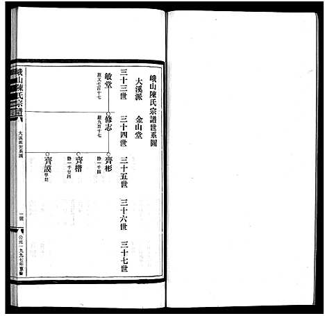 [下载][峨山陈氏宗谱_卷数杂异]浙江.峨山陈氏家谱_十九.pdf