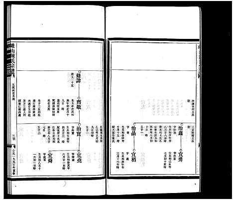 [下载][峨山陈氏宗谱_卷数杂异]浙江.峨山陈氏家谱_十九.pdf