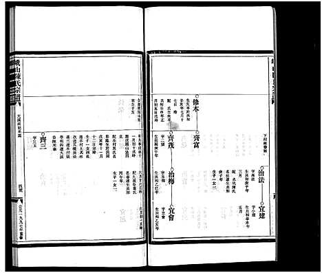 [下载][峨山陈氏宗谱_卷数杂异]浙江.峨山陈氏家谱_十九.pdf