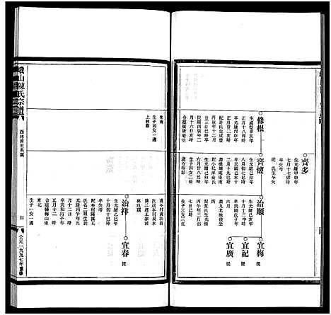 [下载][峨山陈氏宗谱_卷数杂异]浙江.峨山陈氏家谱_二十.pdf