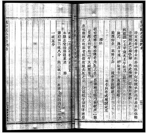 [下载][峨山陈氏宗谱_卷数杂异]浙江.峨山陈氏家谱_二十一.pdf