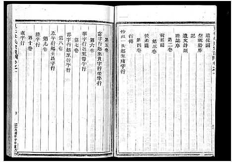 [下载][岘北杜氏宗谱_14卷]浙江.岘北杜氏家谱_一.pdf