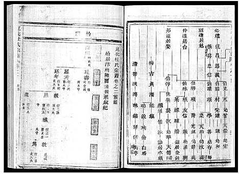 [下载][岘北杜氏宗谱_14卷]浙江.岘北杜氏家谱_二.pdf