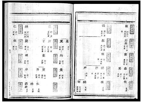 [下载][岘北杜氏宗谱_14卷]浙江.岘北杜氏家谱_二.pdf