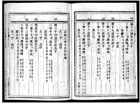 [下载][岘北杜氏宗谱_14卷]浙江.岘北杜氏家谱_七.pdf