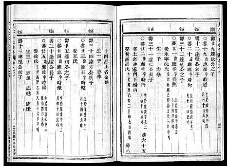 [下载][岘北杜氏宗谱_14卷]浙江.岘北杜氏家谱_七.pdf