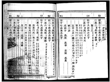 [下载][岘北杜氏宗谱_14卷]浙江.岘北杜氏家谱_八.pdf