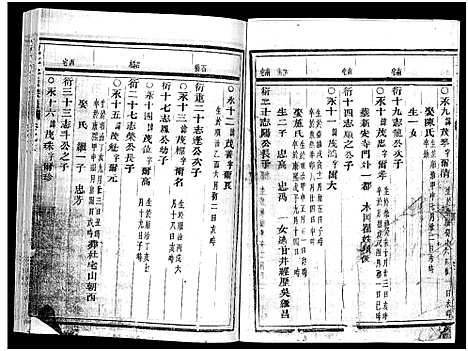 [下载][岘北杜氏宗谱_14卷]浙江.岘北杜氏家谱_八.pdf