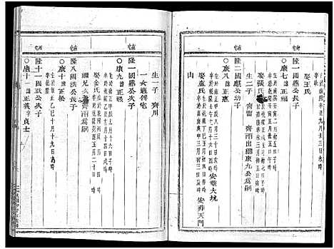 [下载][岘北杜氏宗谱_14卷]浙江.岘北杜氏家谱_十.pdf