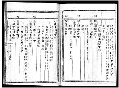 [下载][岘北杜氏宗谱_14卷]浙江.岘北杜氏家谱_十.pdf