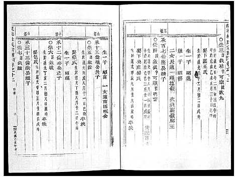 [下载][岘北杜氏宗谱_14卷]浙江.岘北杜氏家谱_十二.pdf