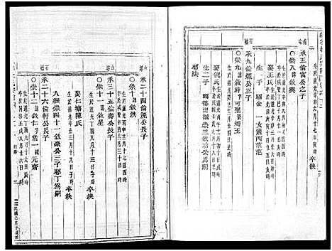 [下载][岘北杜氏宗谱_14卷]浙江.岘北杜氏家谱_十二.pdf