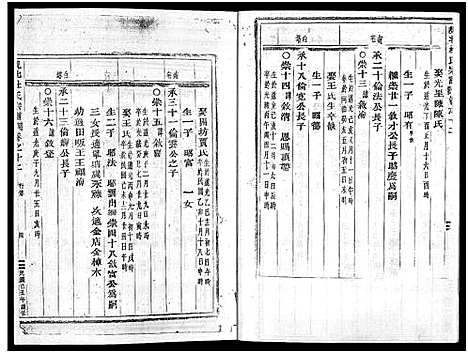 [下载][岘北杜氏宗谱_14卷]浙江.岘北杜氏家谱_十二.pdf