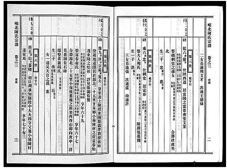 [下载][岘北陈氏宗谱_10卷]浙江.岘北陈氏家谱_三.pdf