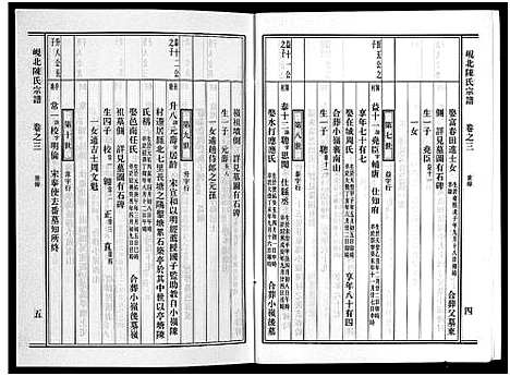 [下载][岘北陈氏宗谱_10卷]浙江.岘北陈氏家谱_三.pdf